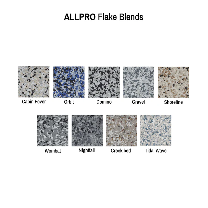 Decorative flake blend epoxy flooring system